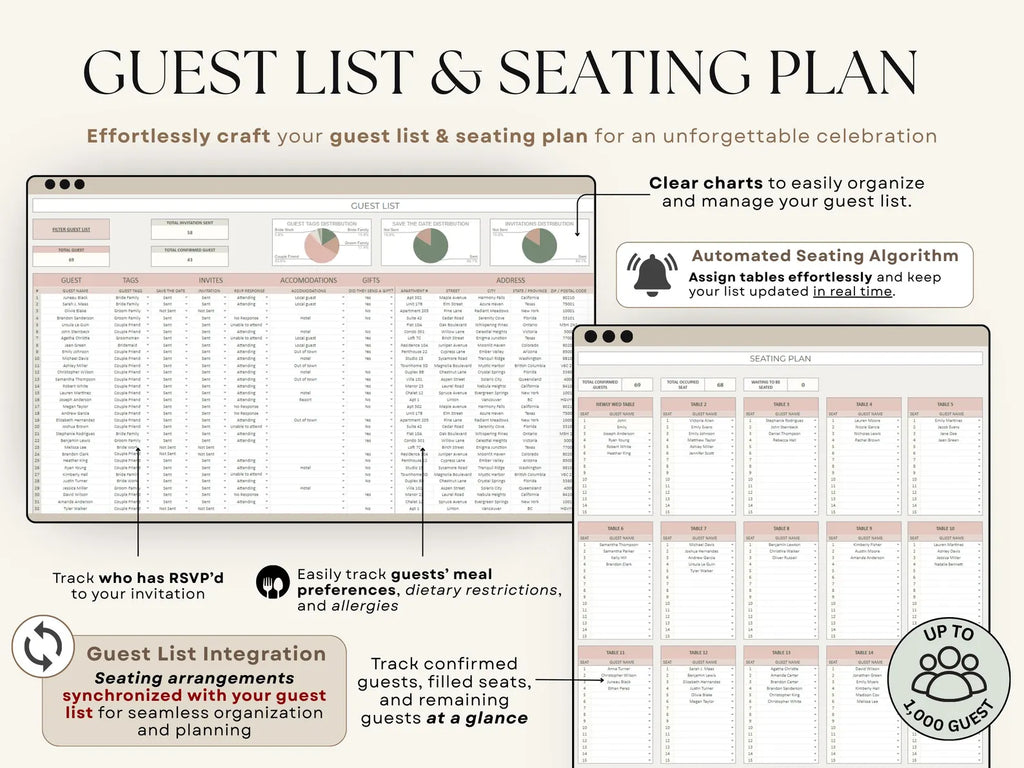 The Ultimate Wedding Planner | Complete Wedding Planning Spreadsheet & Digital Organizer