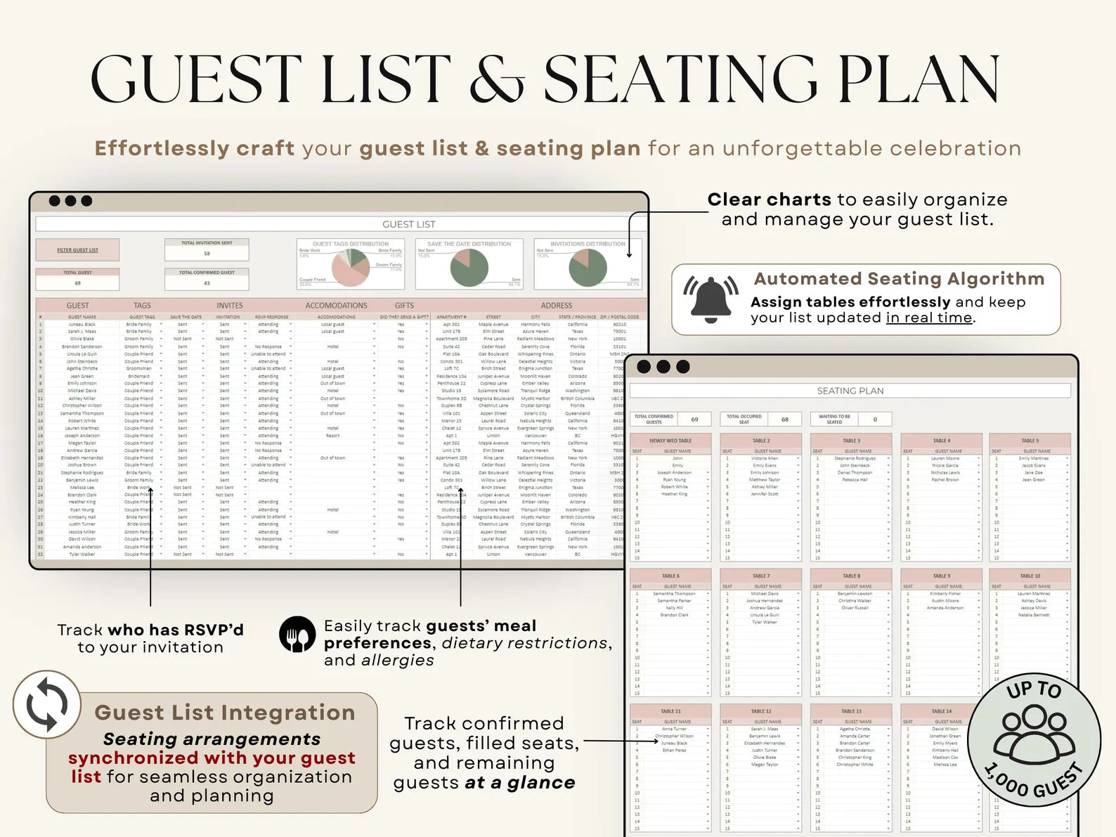 The Ultimate Wedding Planner | Complete Wedding Planning Spreadsheet & Digital Organizer